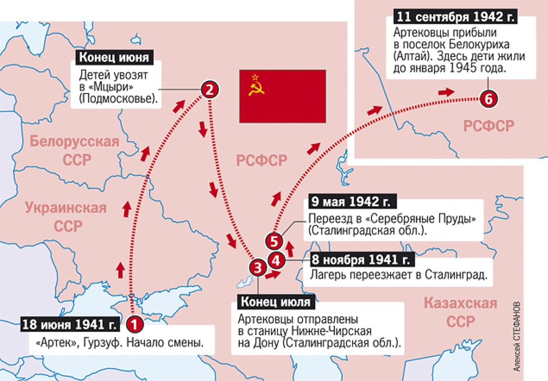Артек9.jpg