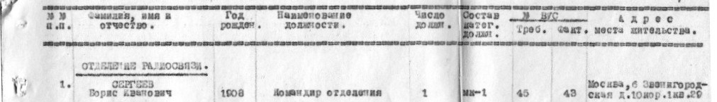 Сергеев БИ ОБР .jpg