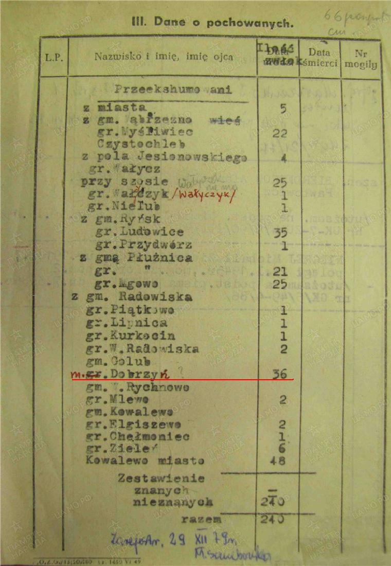 Березник.JPG