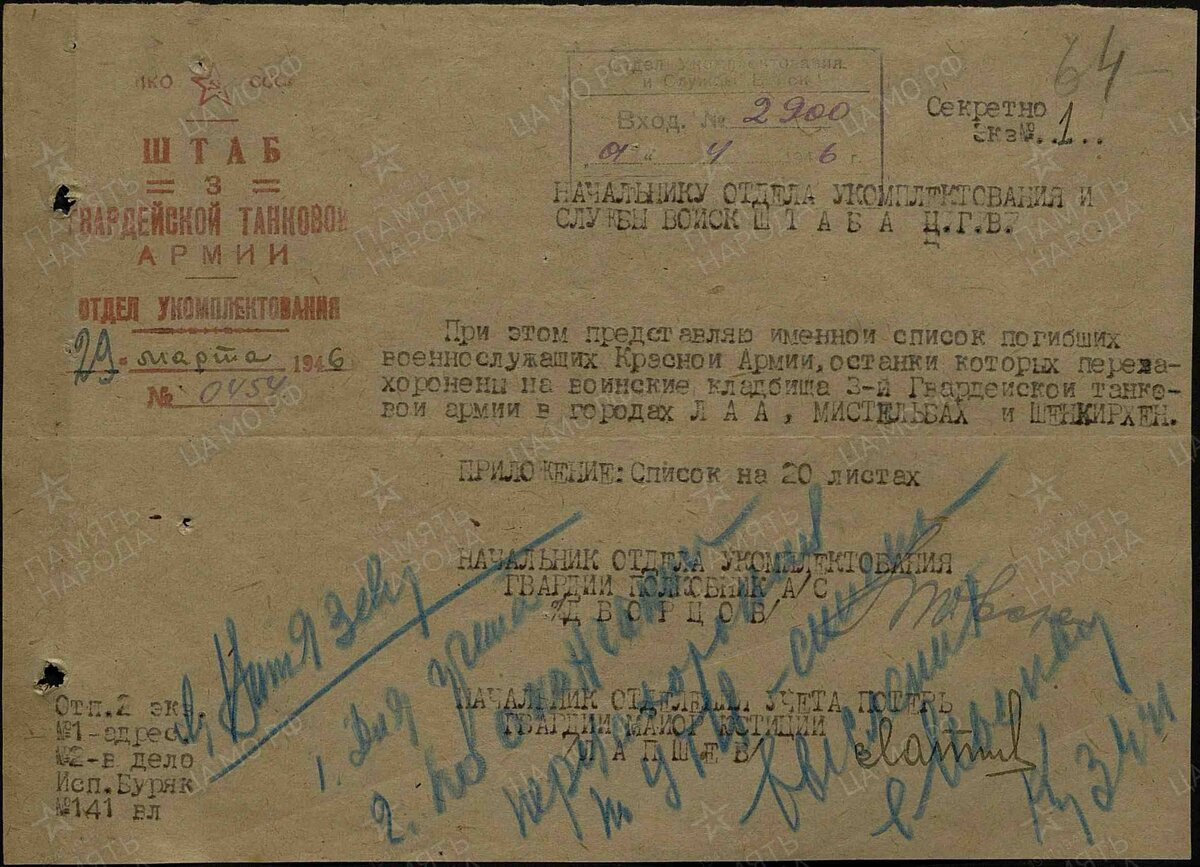 1 лист осн донес 3 Гв ТА по Мистел.jpg