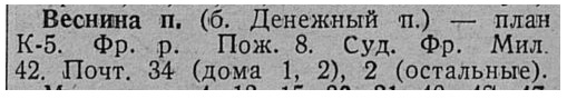 Почта ул. Веснина.jpg