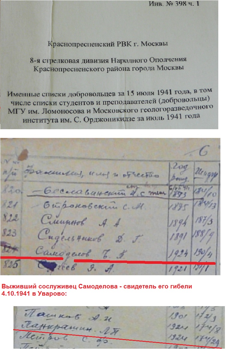 8 МСДНО - 8 Московская стрелковая дивизия народного ополчения  Краснопресненского района | Страница 5 | SmolBattle