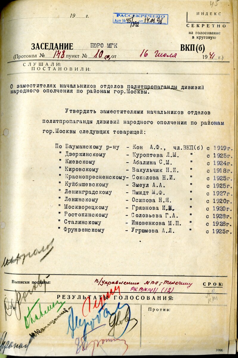 Ф. П-4, Оп. 12, Д. 59, л. 45..jpg