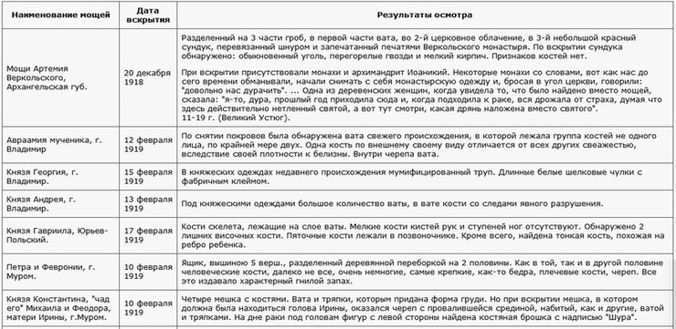 отчет 8-й отдел НКЮ-2.jpeg