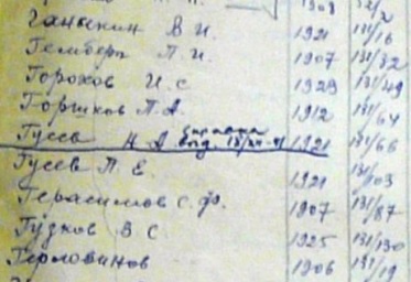 Гусев Н.А.  1921 131-66.jpg