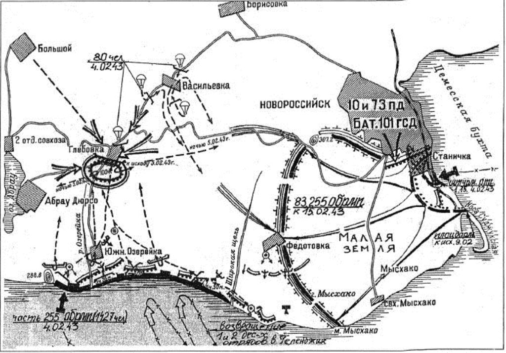 Карта обороны новороссийска 1942