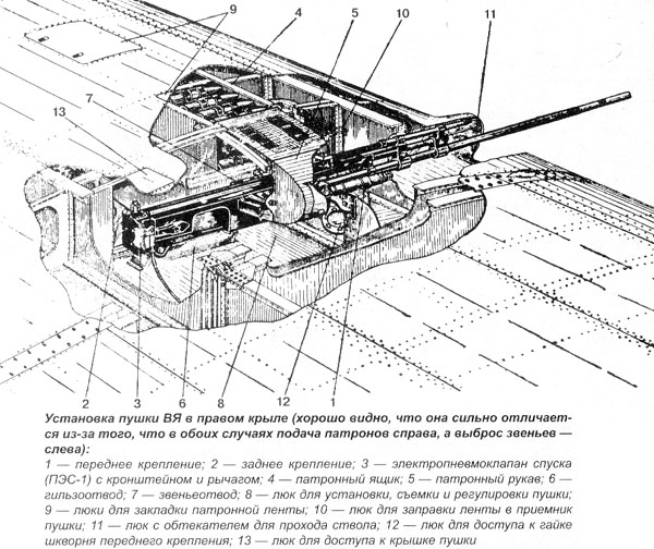 Vya-23_location-scheme.jpg