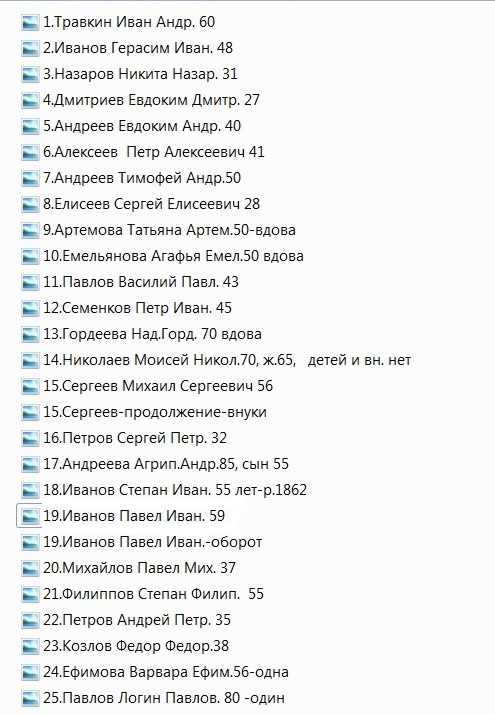 список хозяйств Головино 1917 - копия.jpg
