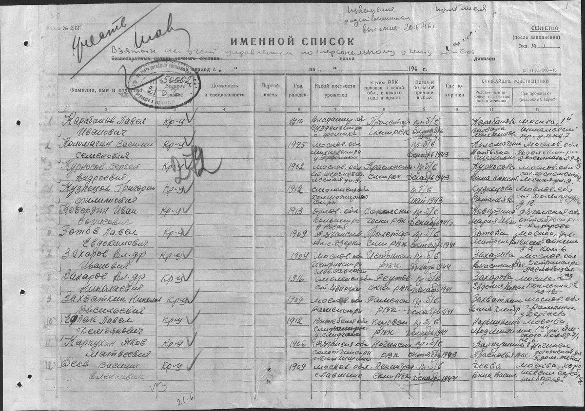 пропавшие без вести в ссср на войне. список пропавших без вести. архивный источник цамо. ананьев иван михайлович пропал без вести. список пропавших безвенстии.