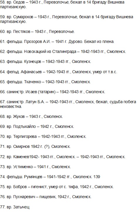 Список Яковенко_4.jpg