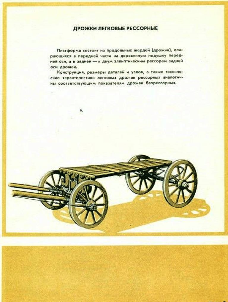 Дрожки это. Обозные и шорные изделия каталог. Дрожки транспорт. Повозка одноконная легковая рессорная. Дрожки береговые.