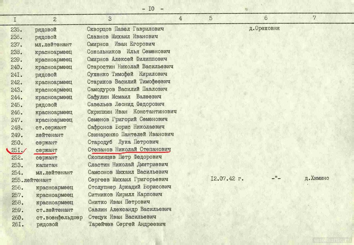 степанов_Н.С..jpg