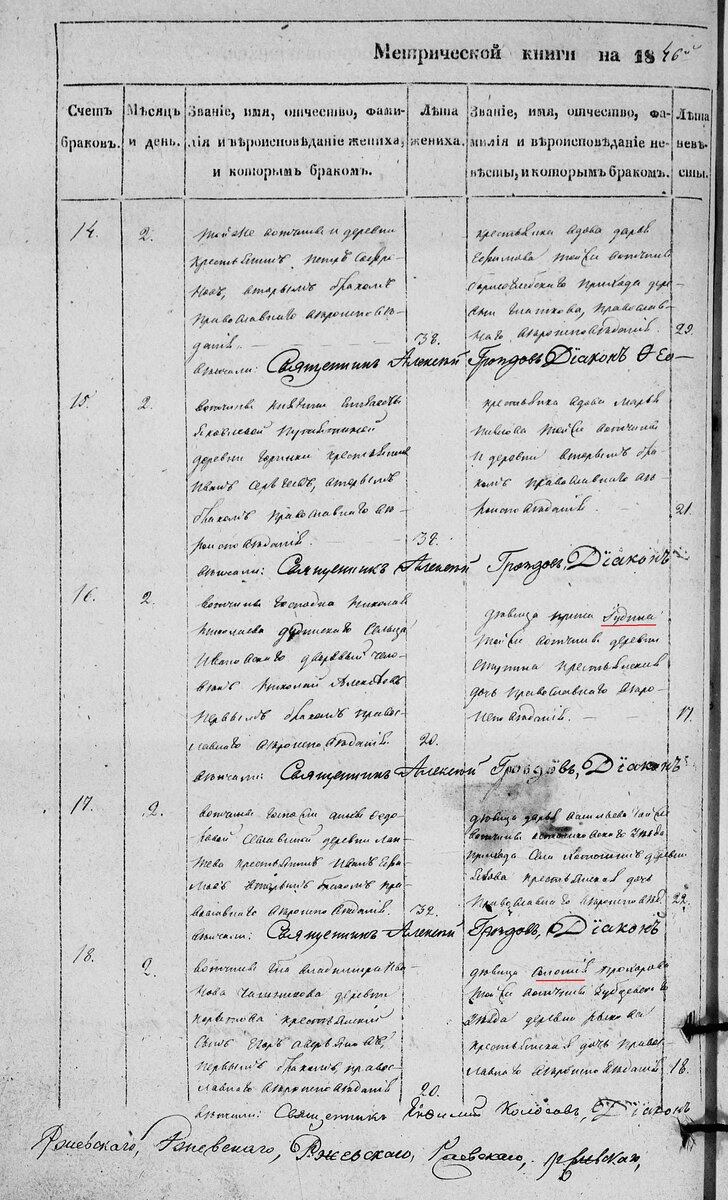 Копия Соломия Лаптево 1846.jpg