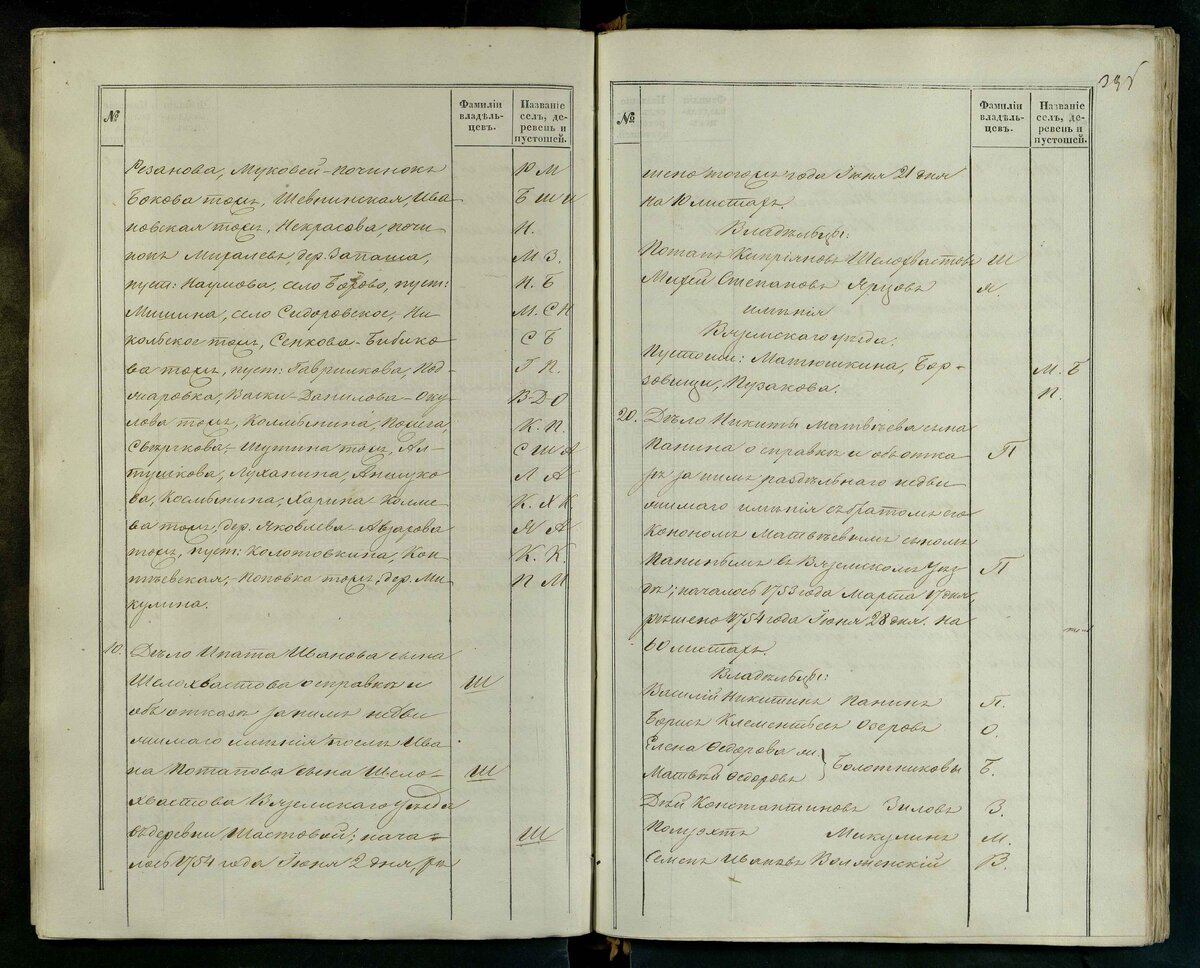 Шелохвастов 1.jpg