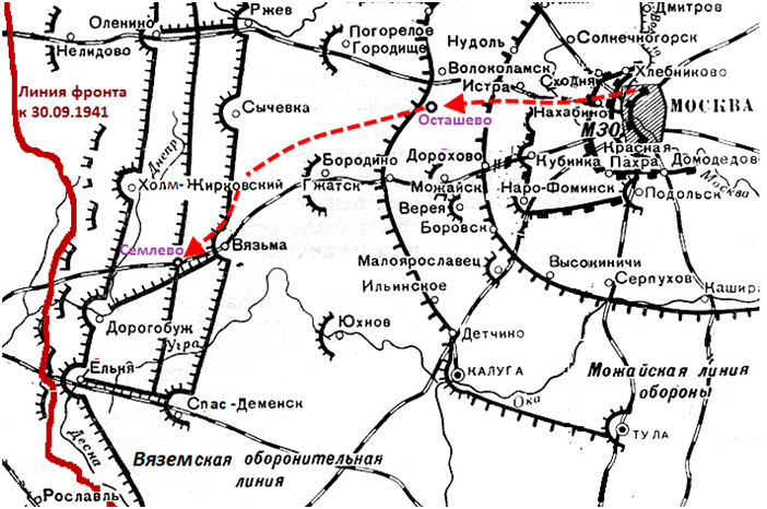 Линия смоленск. Вяземская линия обороны 1941 карта. Резервный фронт в 1941. Резервный фронт в 1941 Можайск. Третья линия обороны.