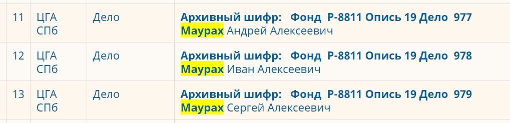 ЦГА-Маурах.JPG