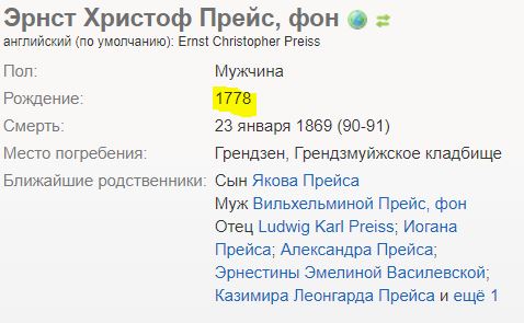 Эрнст Христоф Прейс.JPG