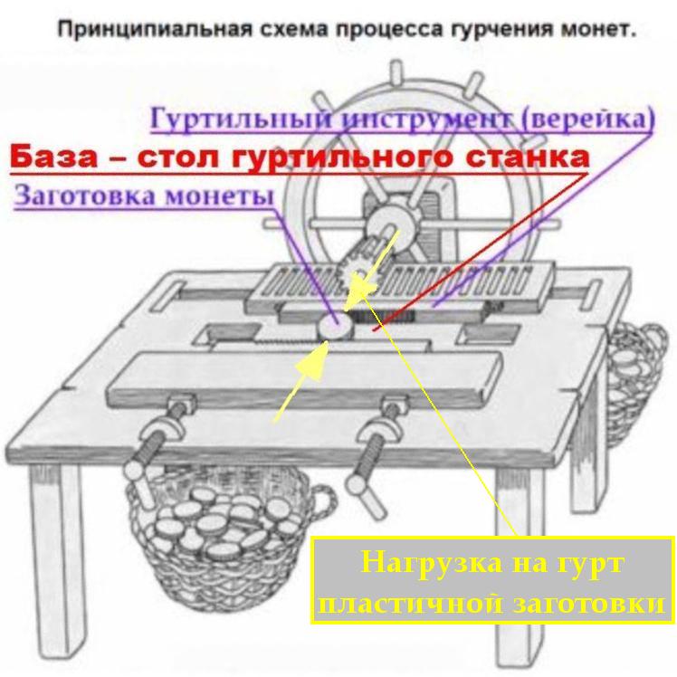 1 рубль 1764 года спб тi яi _ SmolBattle.И.2.JPG