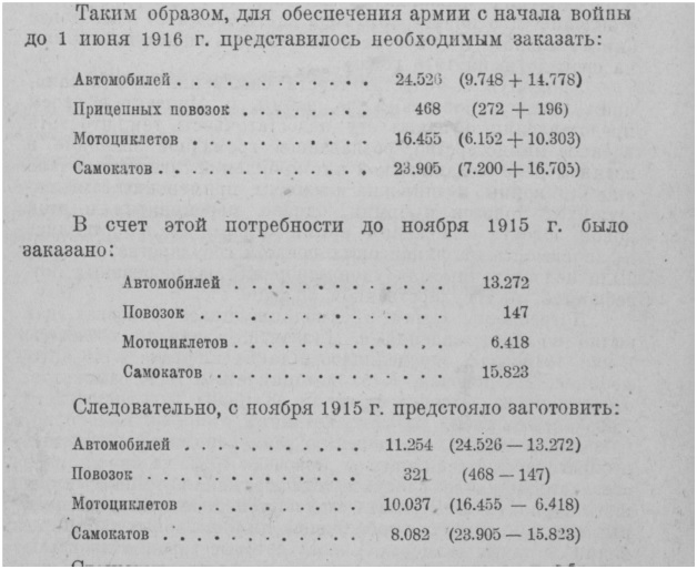 мотоциклы табл.jpg