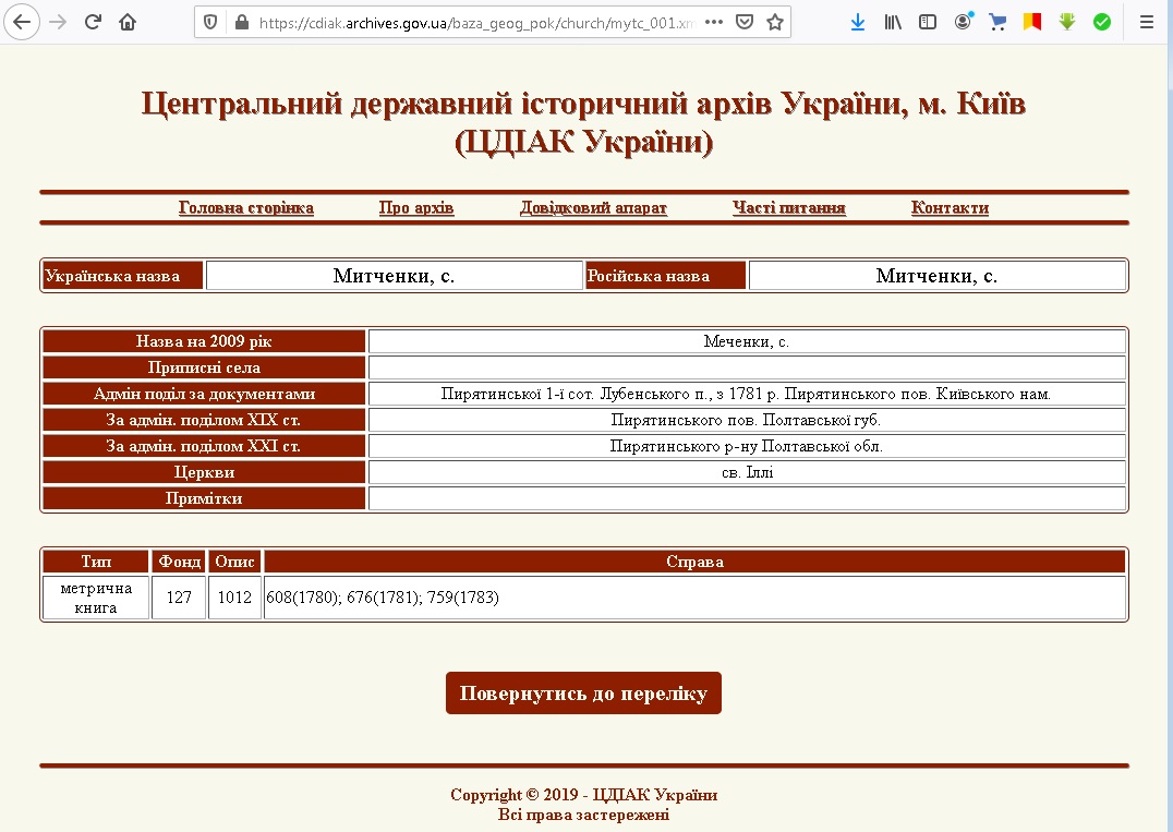 ЦГИАК Украины - Митченки.jpg