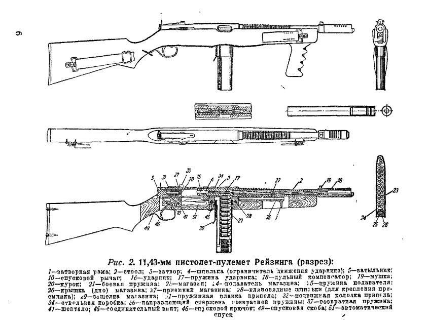 Пп люти чертежи