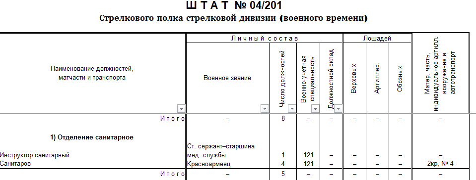 nos_potosk1.png