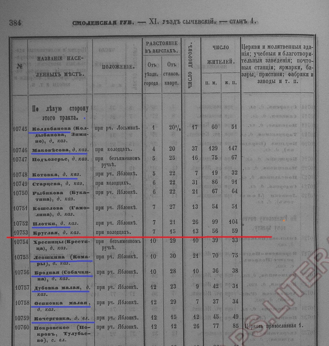 Круглая-СНМ-1.jpg