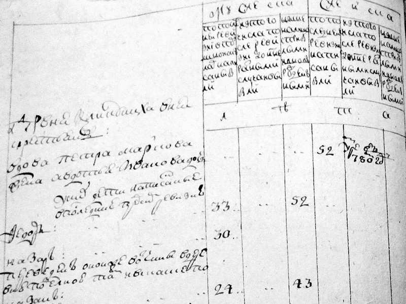 Кликуниха - 1782.JPG